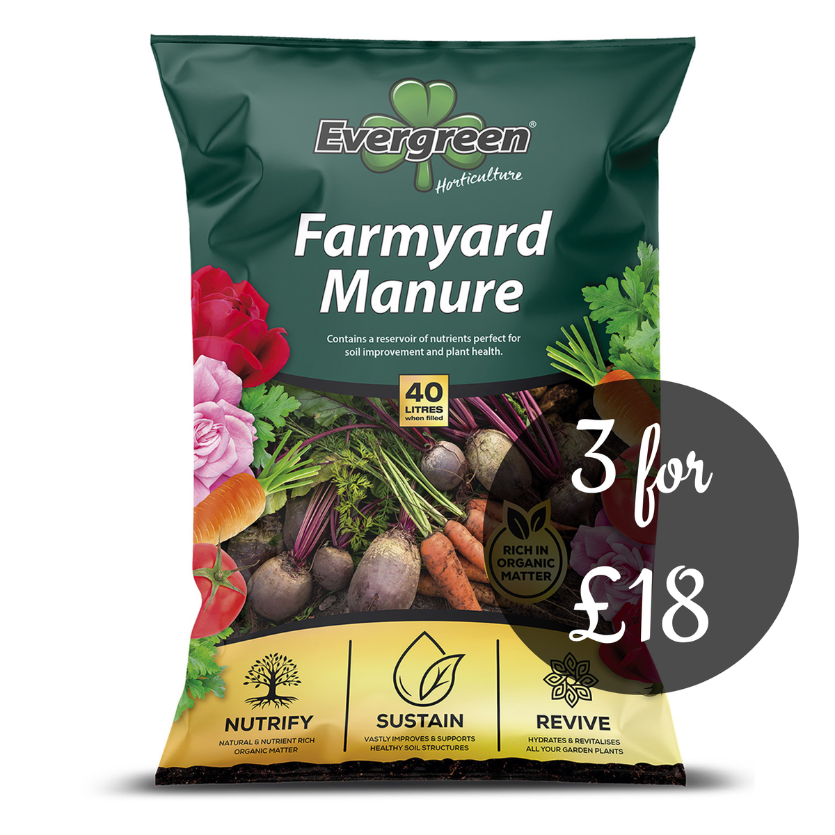 Evergreen Farmyard Manure 40L bag
