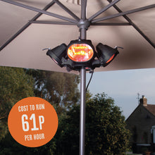 Load image into Gallery viewer, Heatmaster Popular Electric Heater