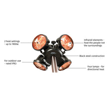 Load image into Gallery viewer, Heatmaster Popular Electric Heater