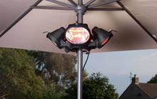 Load image into Gallery viewer, Heatmaster Popular Electric Heater