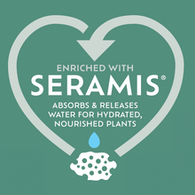 Load image into Gallery viewer, Houseplant Potting Mix