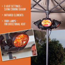 Load image into Gallery viewer, Heatmaster Popular Electric Heater
