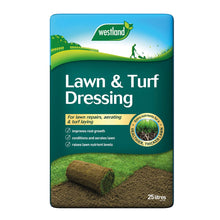 Load image into Gallery viewer, Lawn and Turf Dressing

