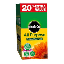 Load image into Gallery viewer, Miracle-Gro® All Purpose Soluble Plant Food
